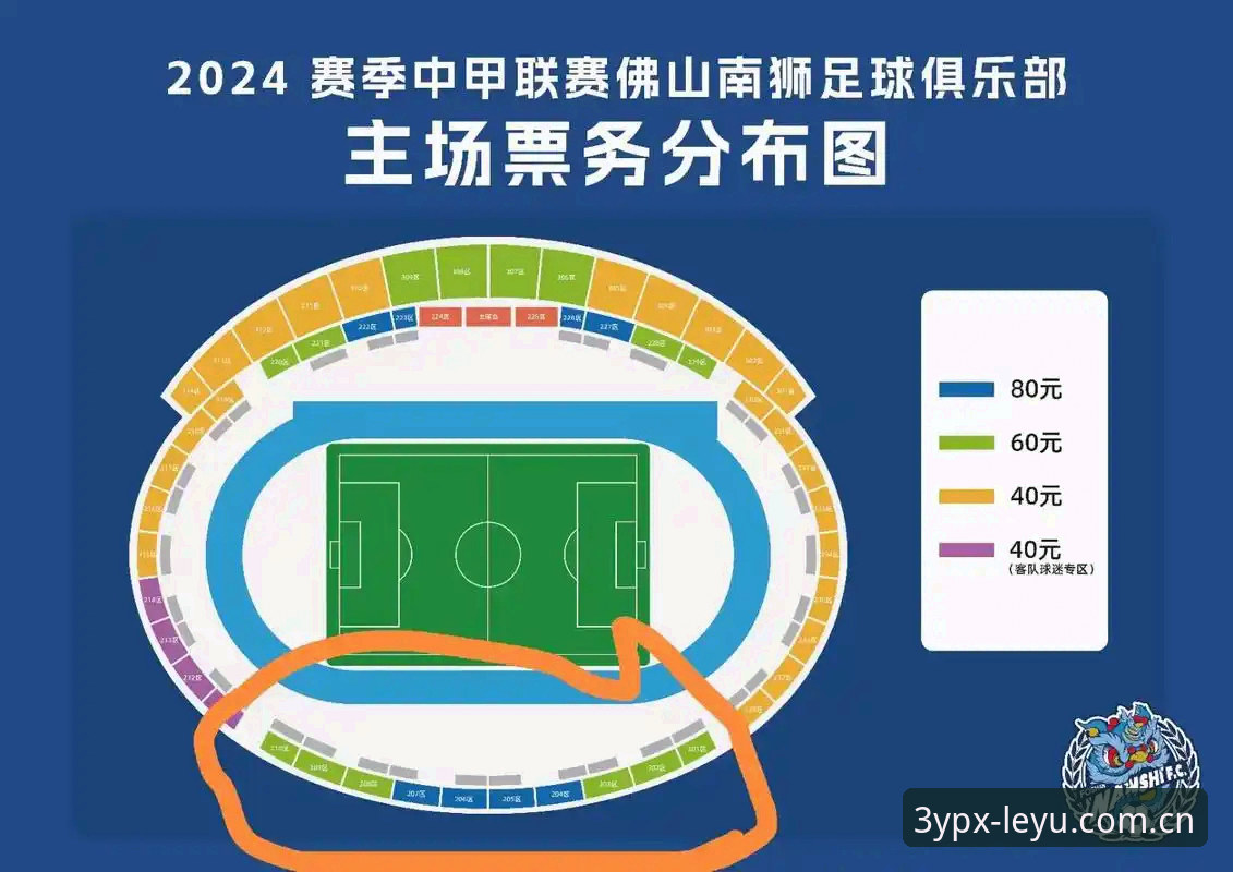 乐鱼体育数据平台 vs. 传统赛事APP：2026年用户该选谁？